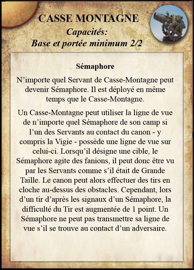 Base et Portée Minimum 2